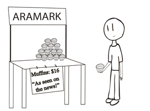 Student questions ARAMARK’s system for pricing in Bistro