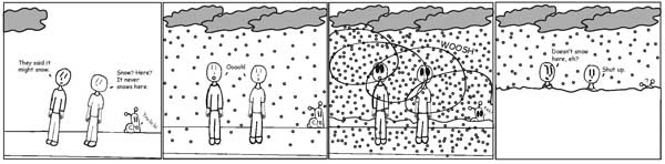 From the 808 to the 503: How to keep warm in&nbsp;winter