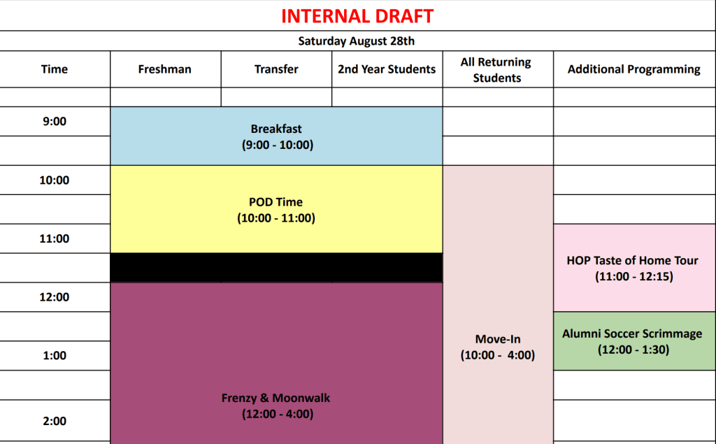First Year of College…&nbsp;Again?