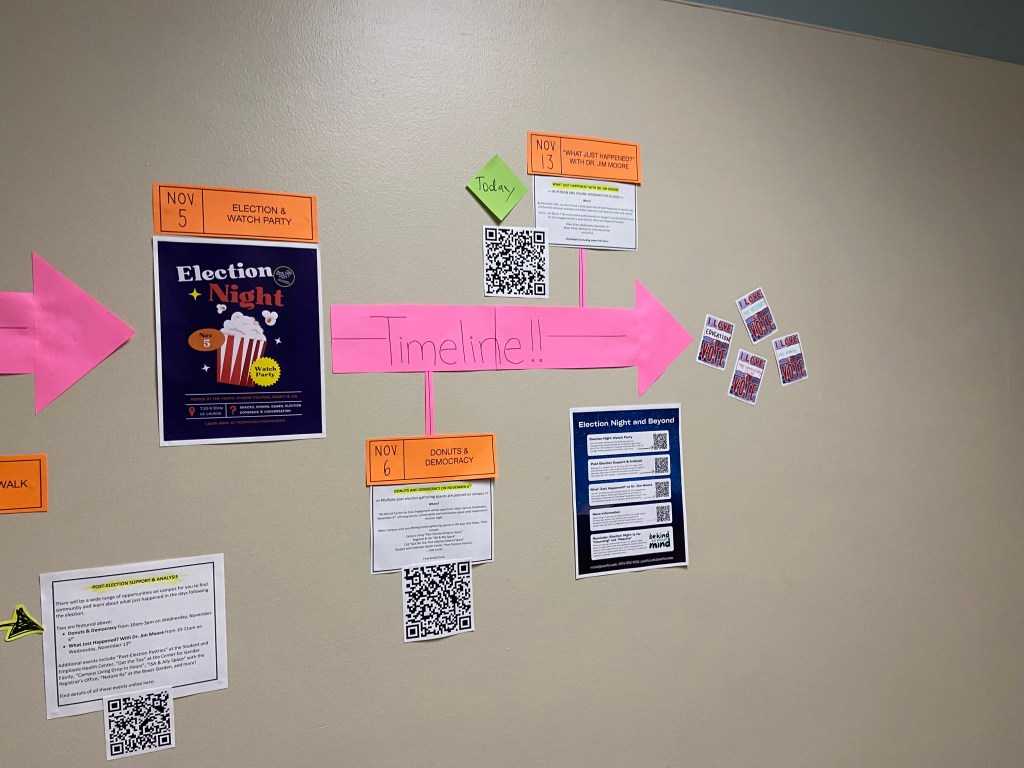 Student Thoughts on the&nbsp;Election